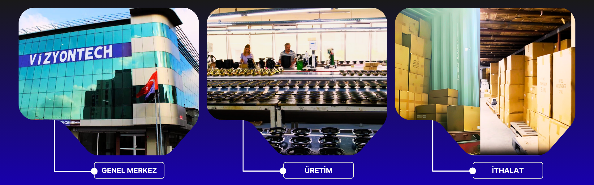 Vizyontech genel merkez; üretim, ithalat ve ihracat süreçlerinden bir görünüm